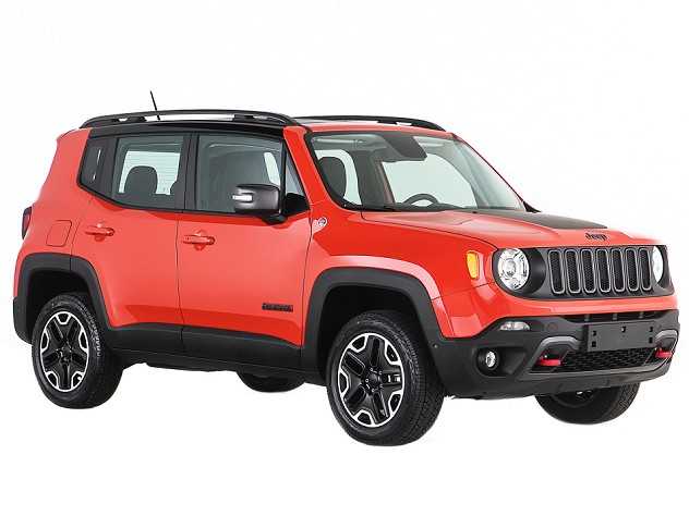 Jeep Renegade 2016