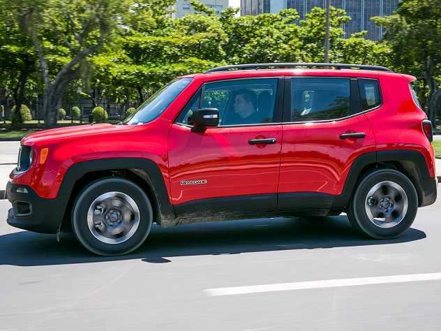 Jeep Renegade 2016