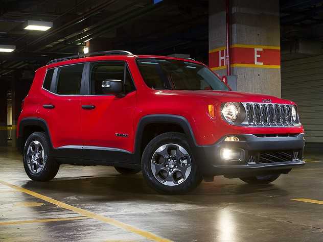 Jeep Renegade 2016