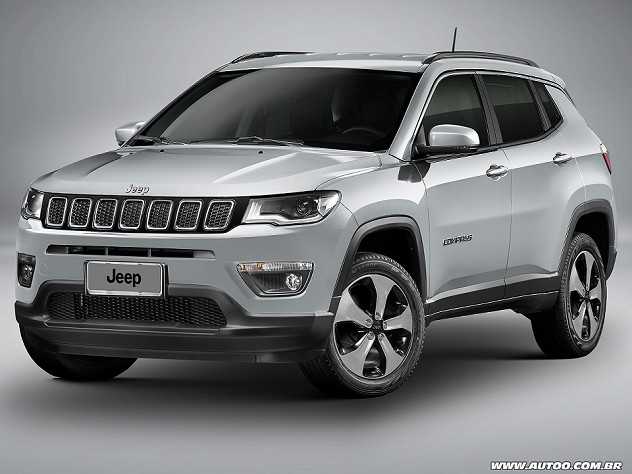 Jeep Compass 2017