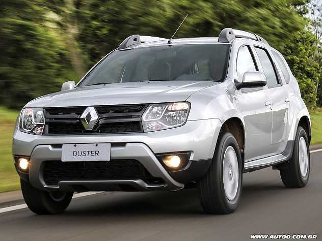 Renault Duster 2017