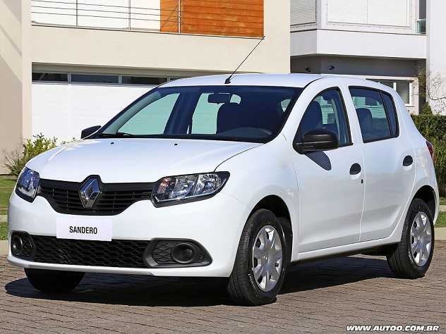 Renault Sandero 2017