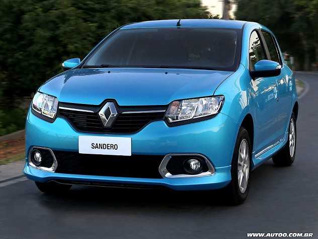 Renault Sandero 2017