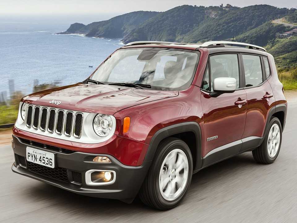 Jeep Renegade 2017