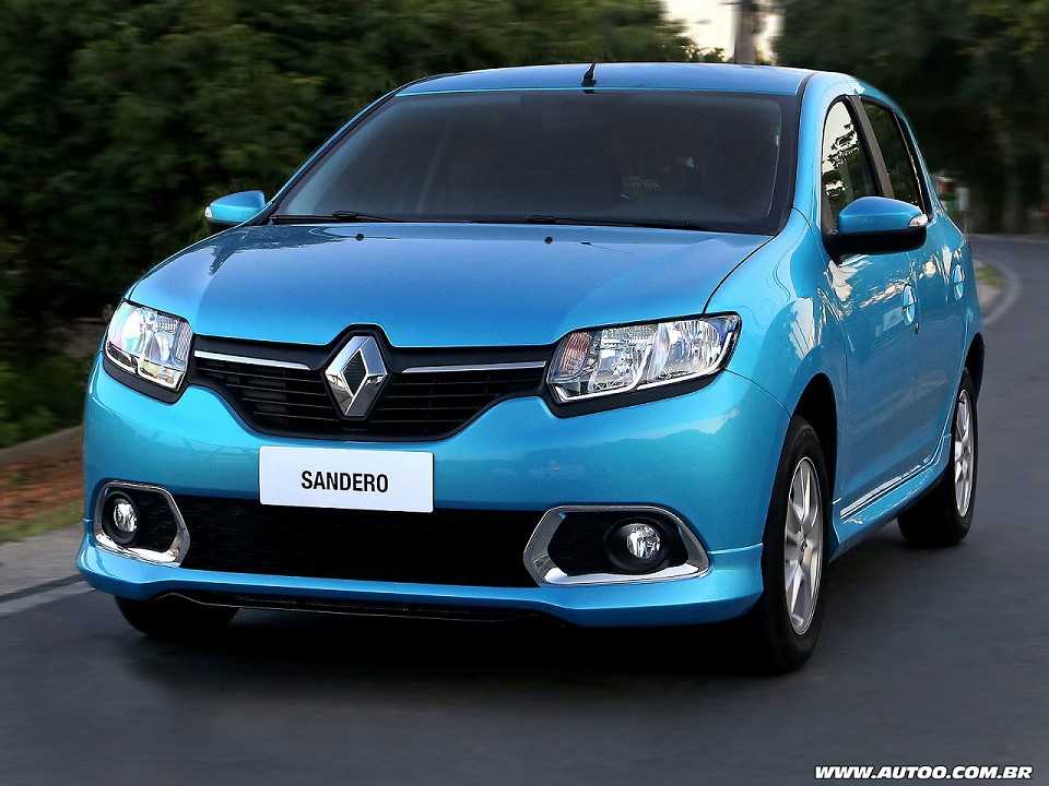 Renault Sandero 2017