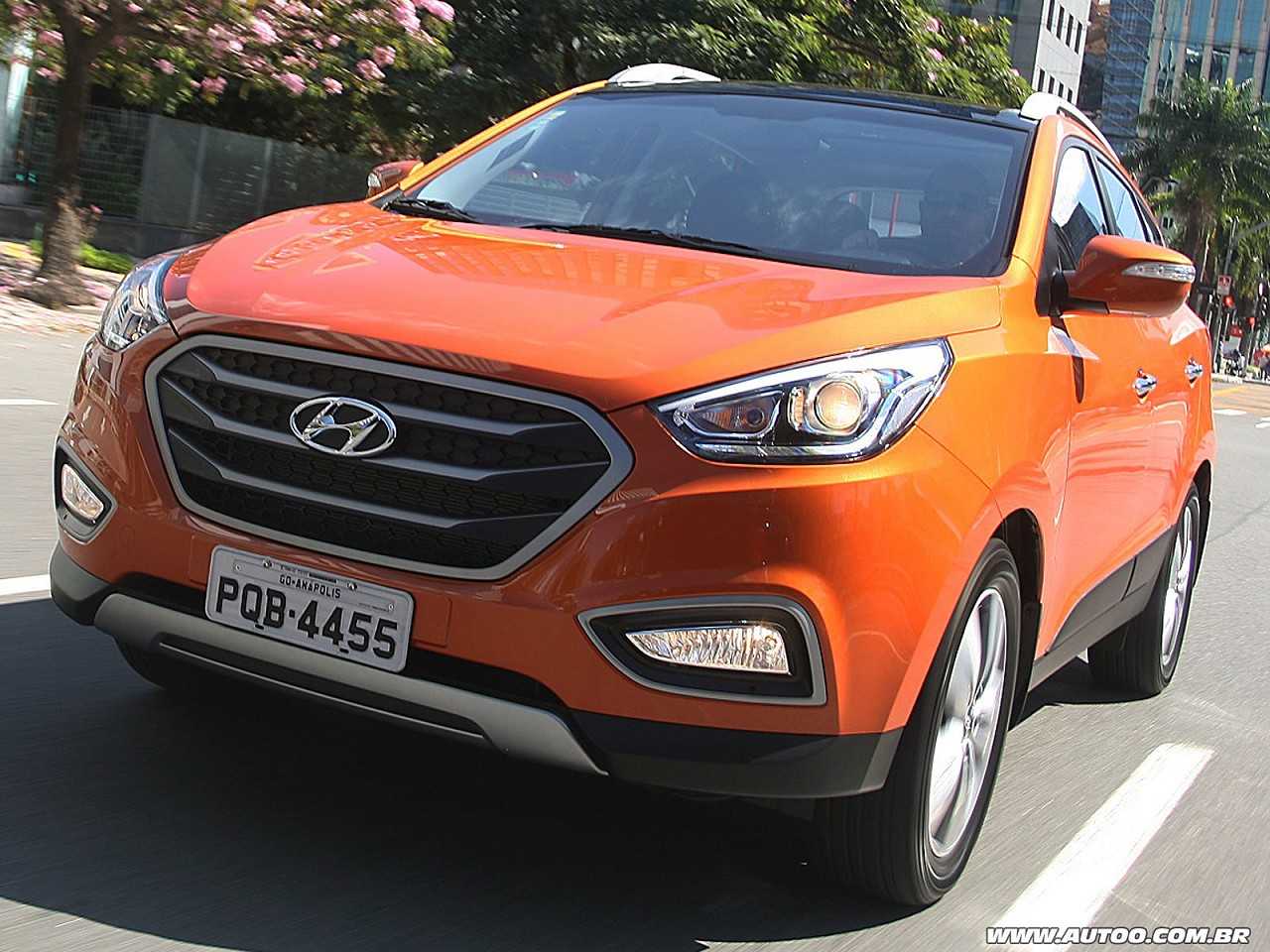 Hyundai ix35 2017