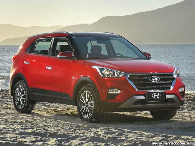 Hyundai Creta 2017