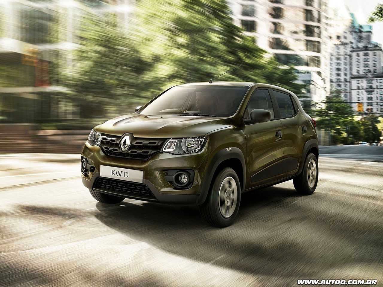 Renault Kwid 2017