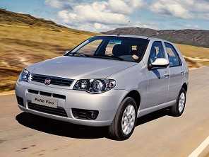 Guia do Carro Usado: Fiat Palio