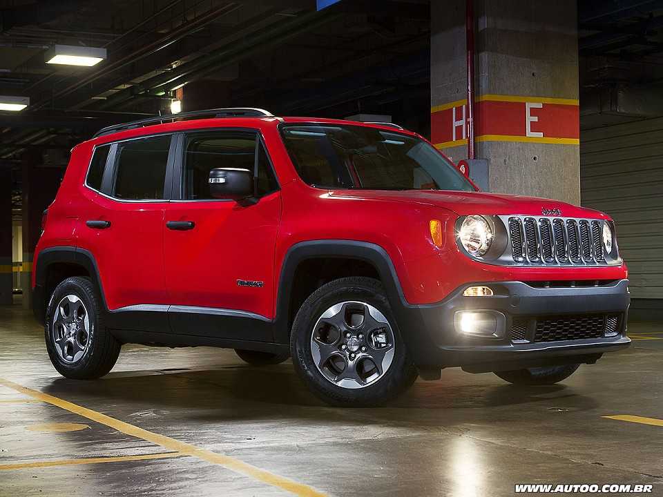 Jeep Renegade 2016