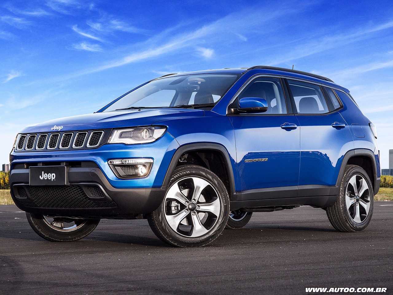 Jeep Compass 2017