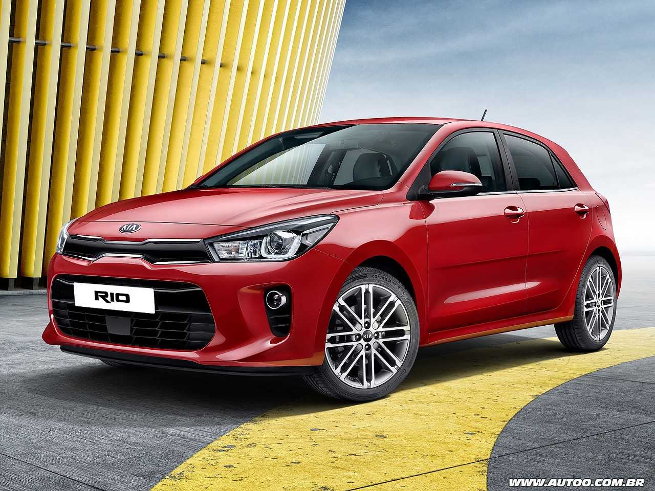 Kia Rio 2017