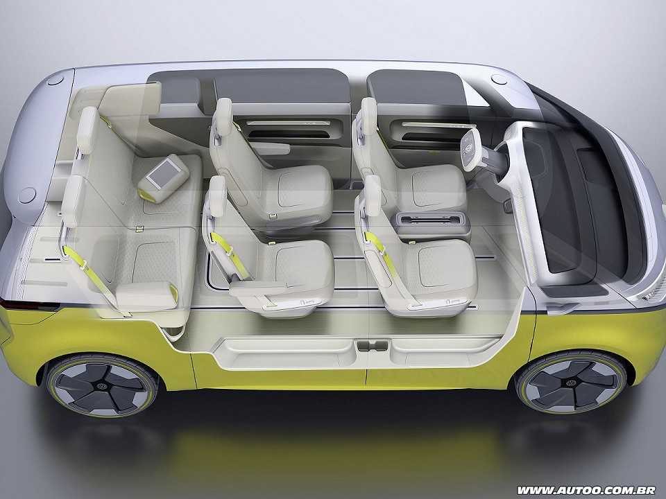 Volkswagen I.D. Buzz