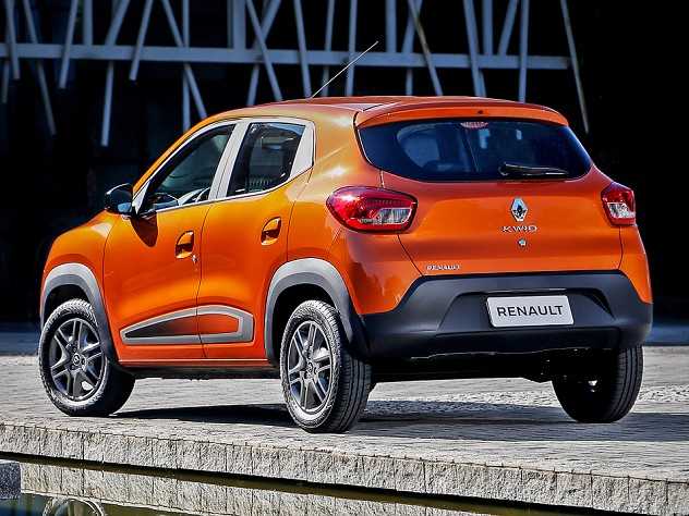 Renault Kwid 2018