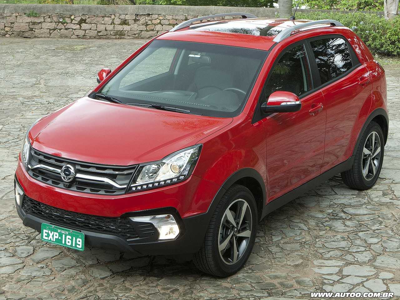 SsangYong Korando 2017