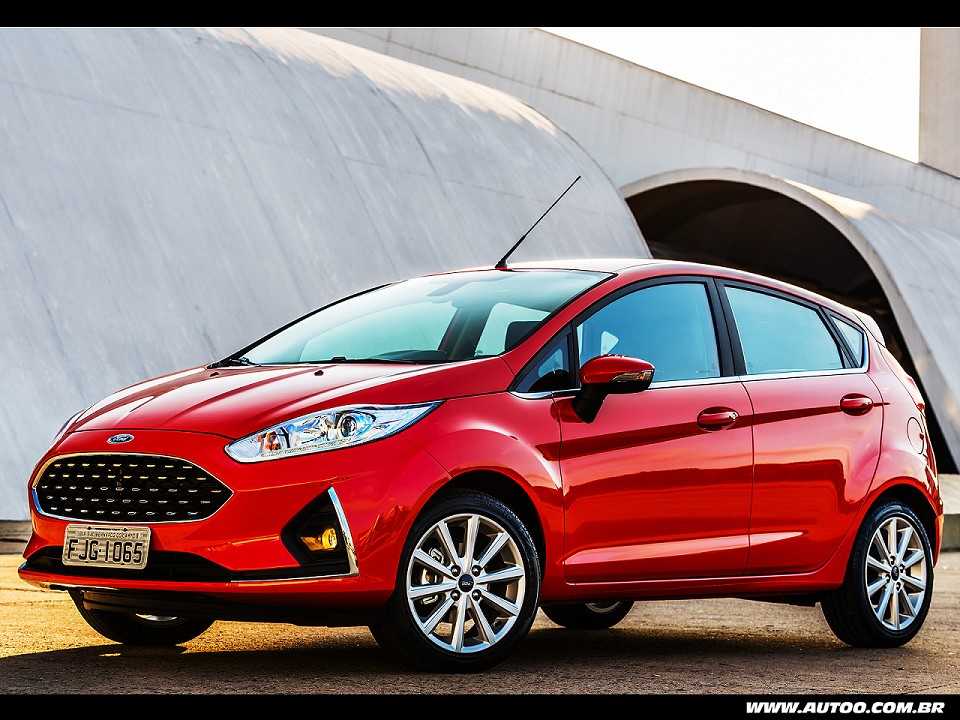 Ford Fiesta 2018