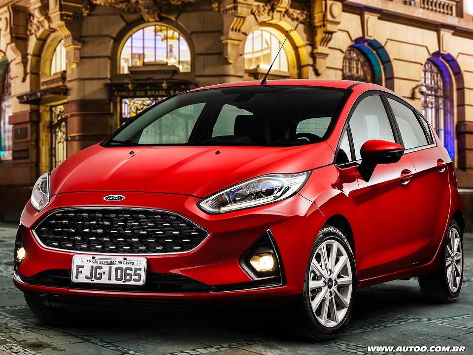 Ford Fiesta 2018