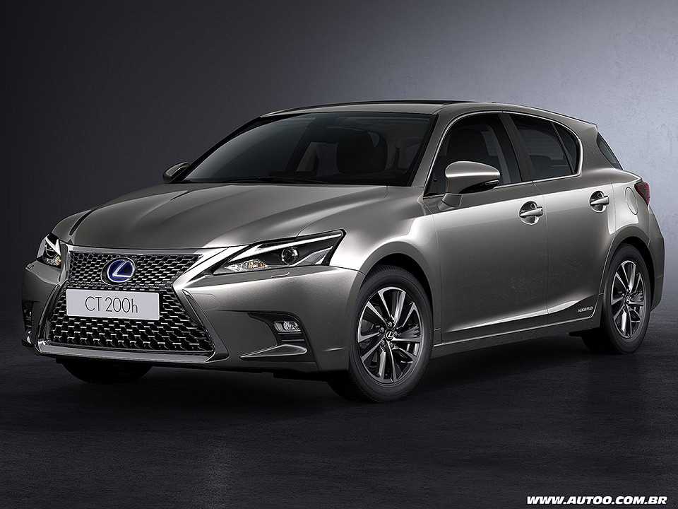 Lexus CT 2018