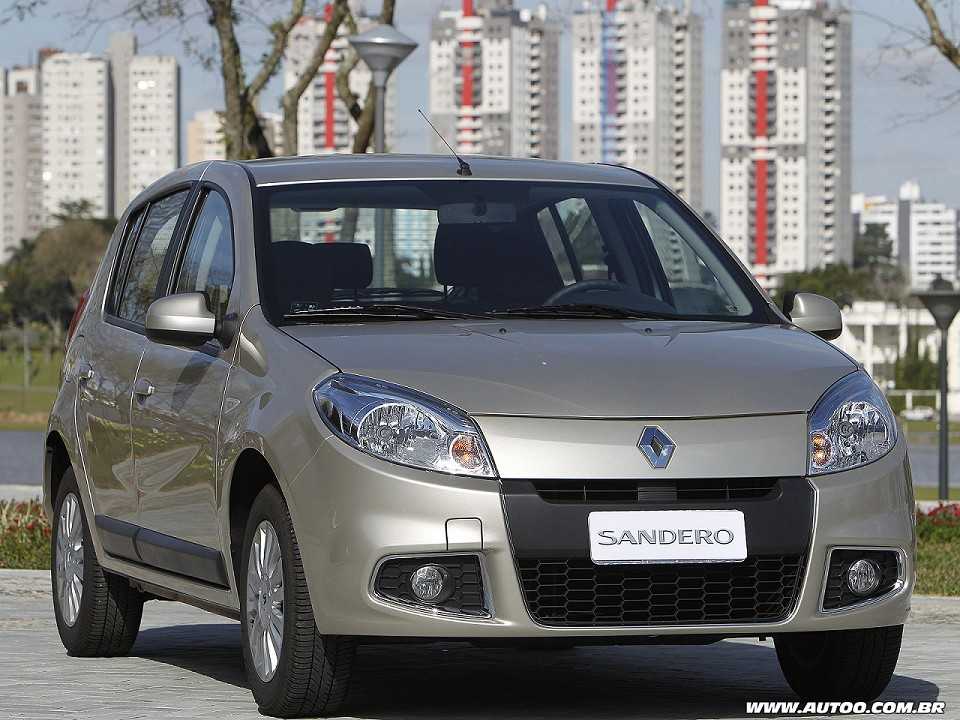 Renault Sandero 2012