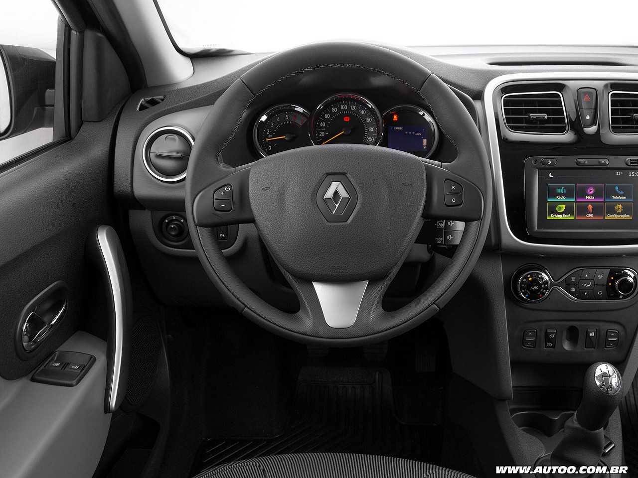 Renault Logan 2017