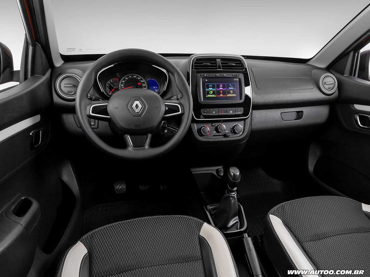 Renault Kwid 2018