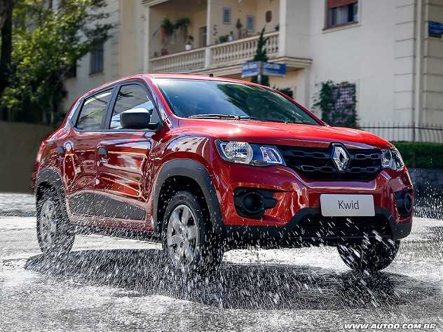 Renault Kwid 2018