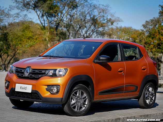 Renault Kwid 2018