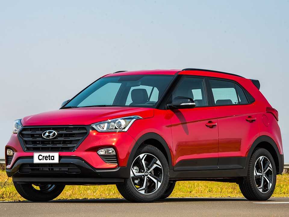 Hyundai Creta 2018