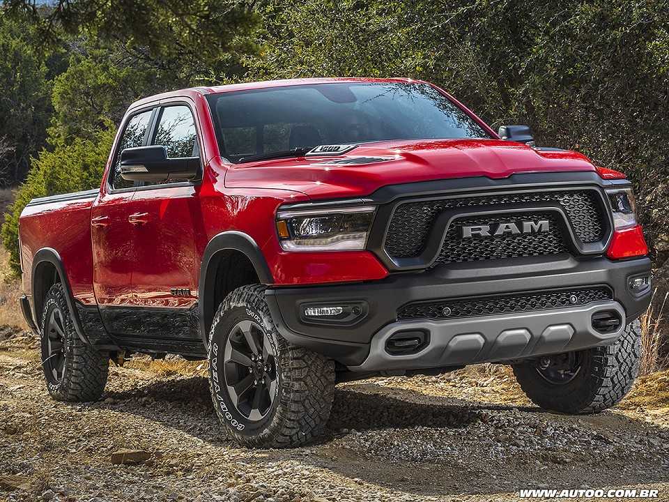 RAM 1500 2019