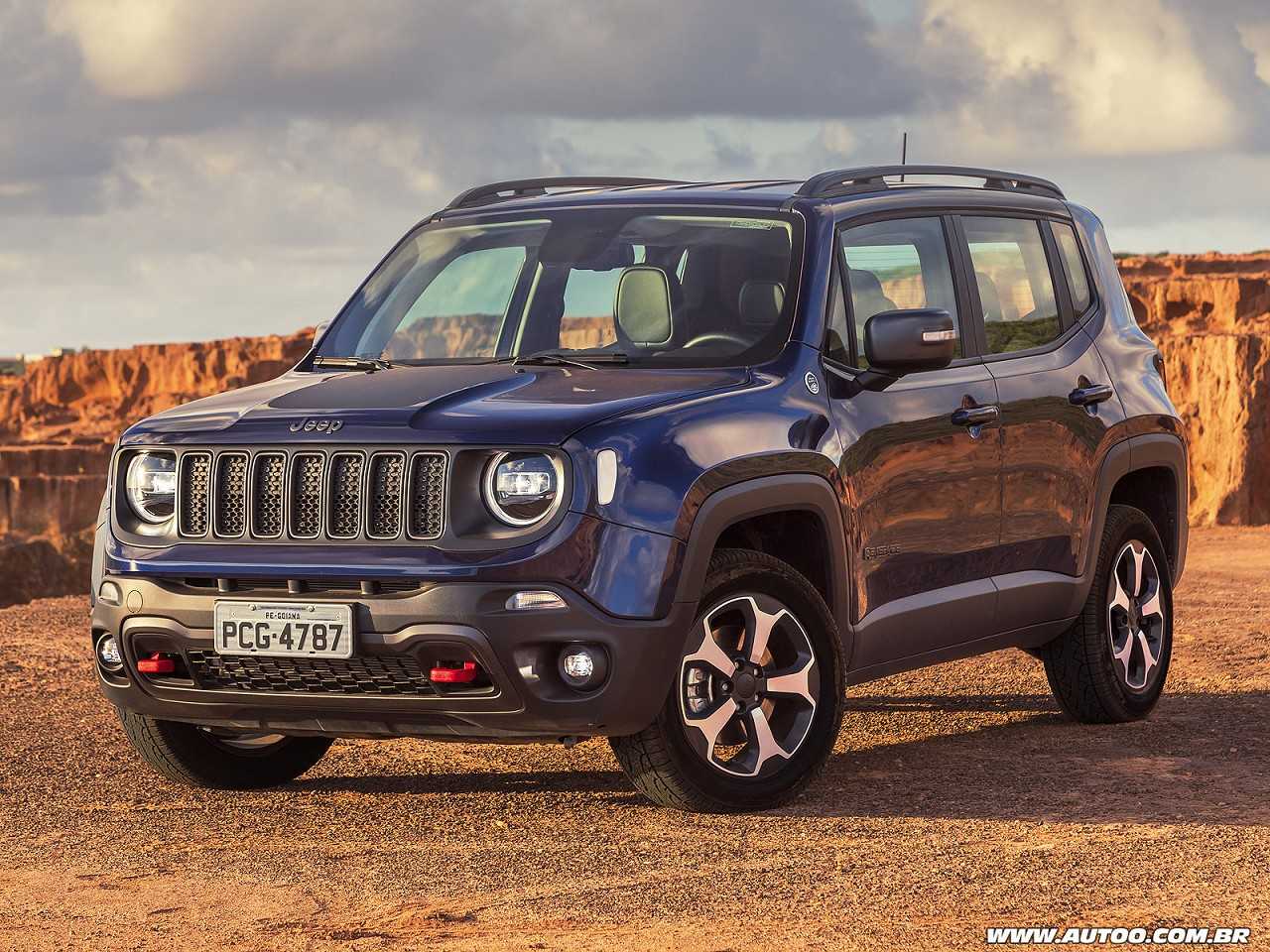 Jeep Renegade 2019