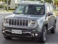 Jeep Renegade 2019