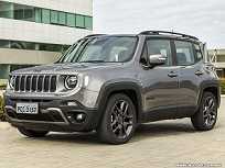 Jeep Renegade 2019