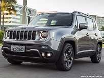 Jeep Renegade 2019