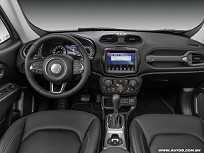 Jeep Renegade 2019