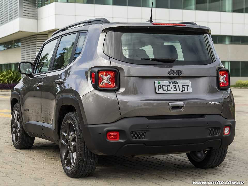 Jeep Renegade 2019