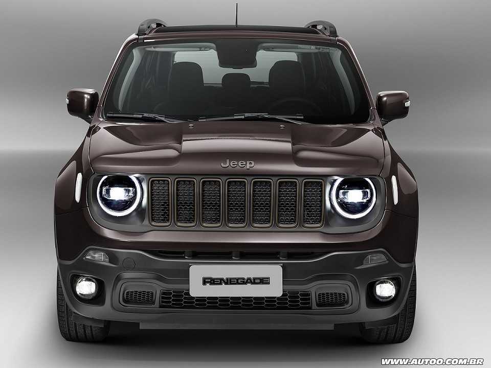 Jeep Renegade 2019