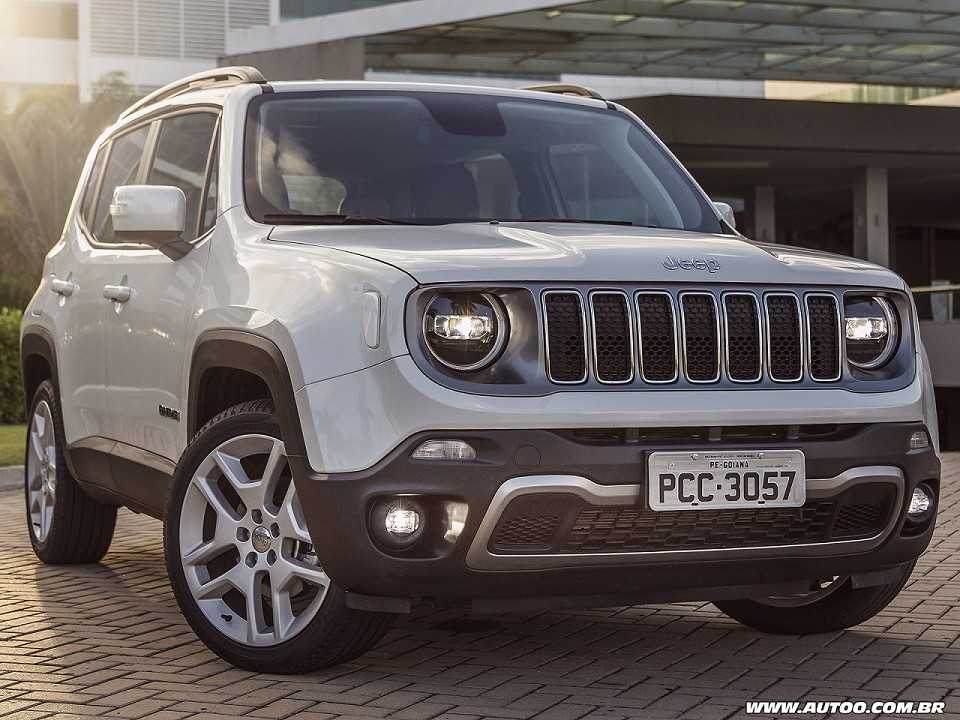 Jeep Renegade 2019