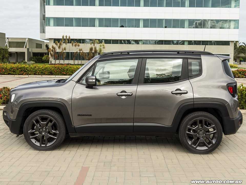 Jeep Renegade 2019