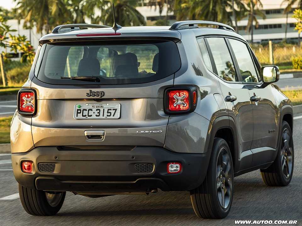 Jeep Renegade 2019