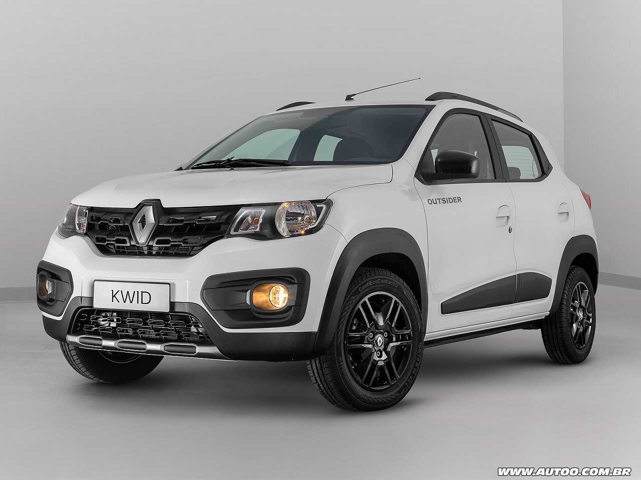 Renault Kwid Outsider