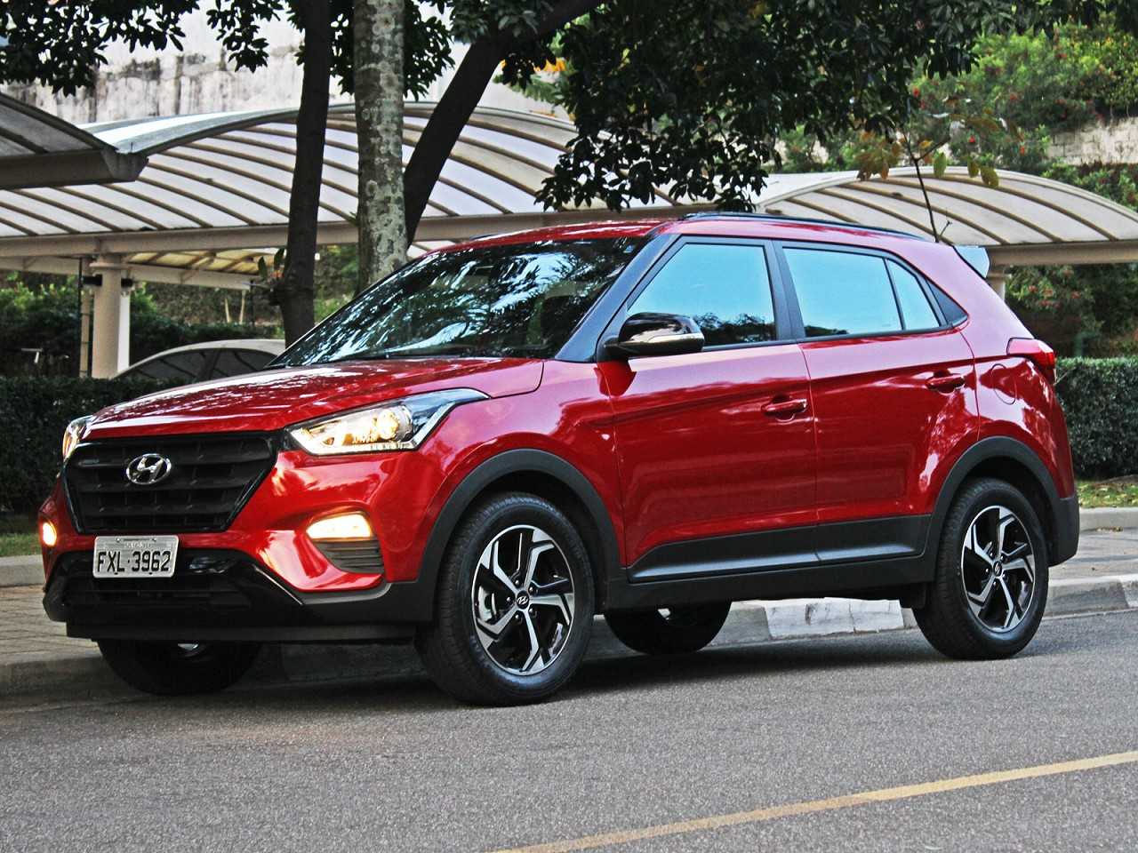 Hyundai Creta 2019