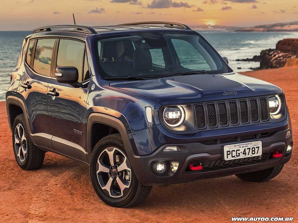 Jeep Renegade 2019