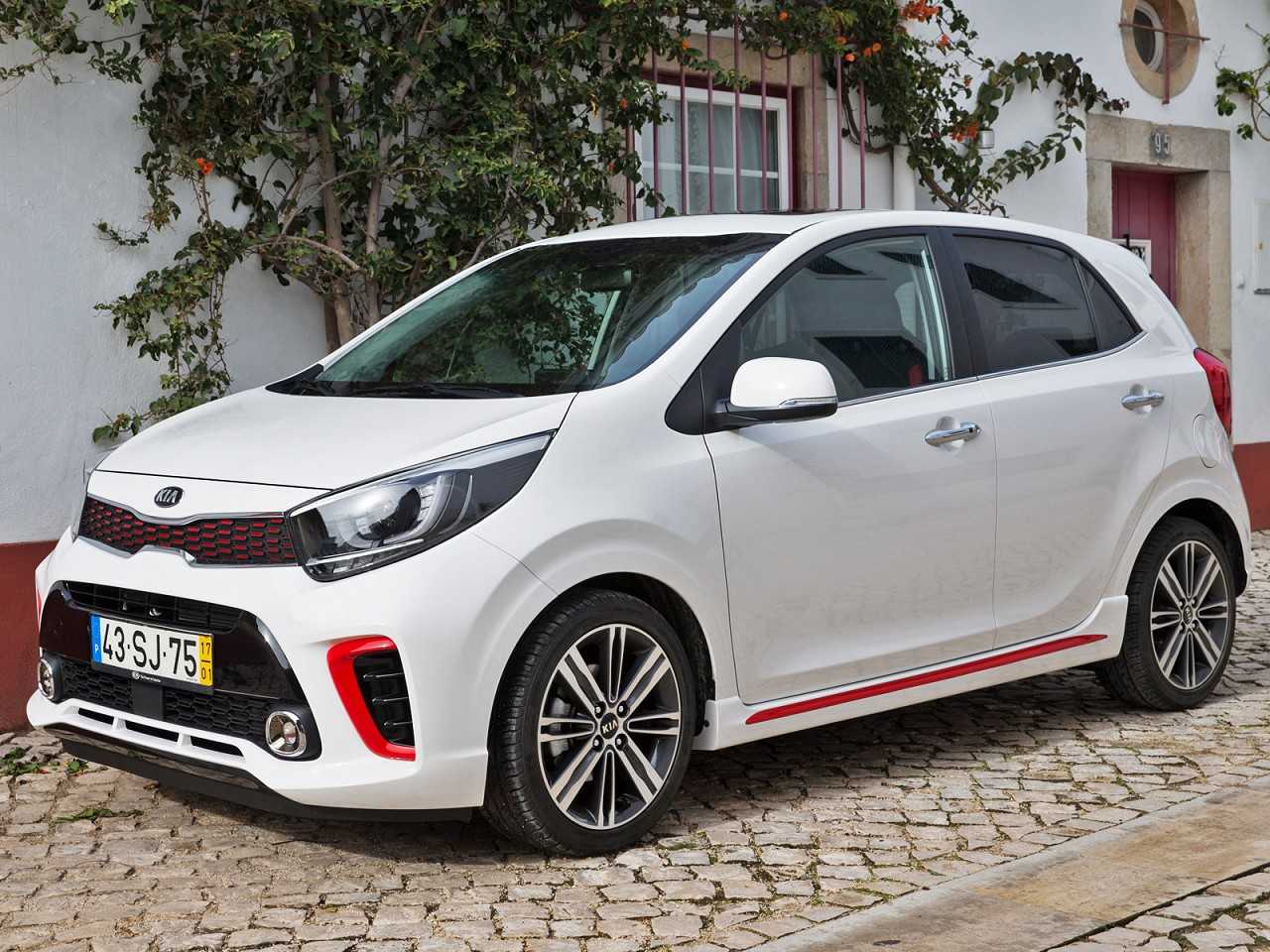 Kia Picanto 2018