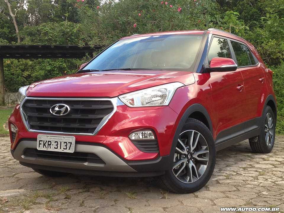 Hyundai Creta 2018