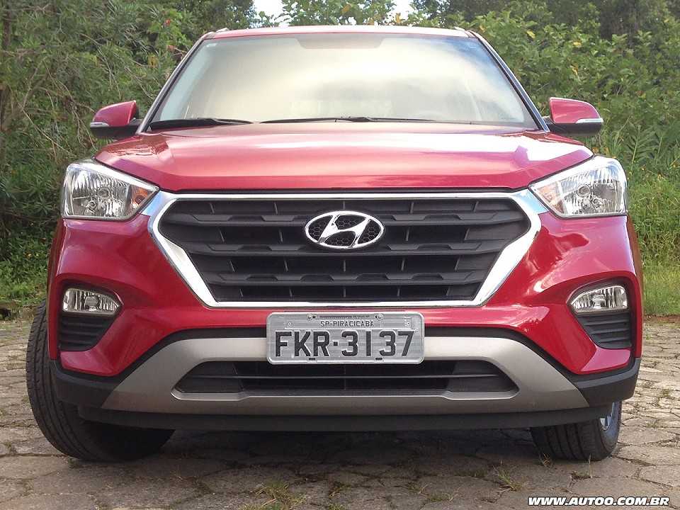 Hyundai Creta 2018