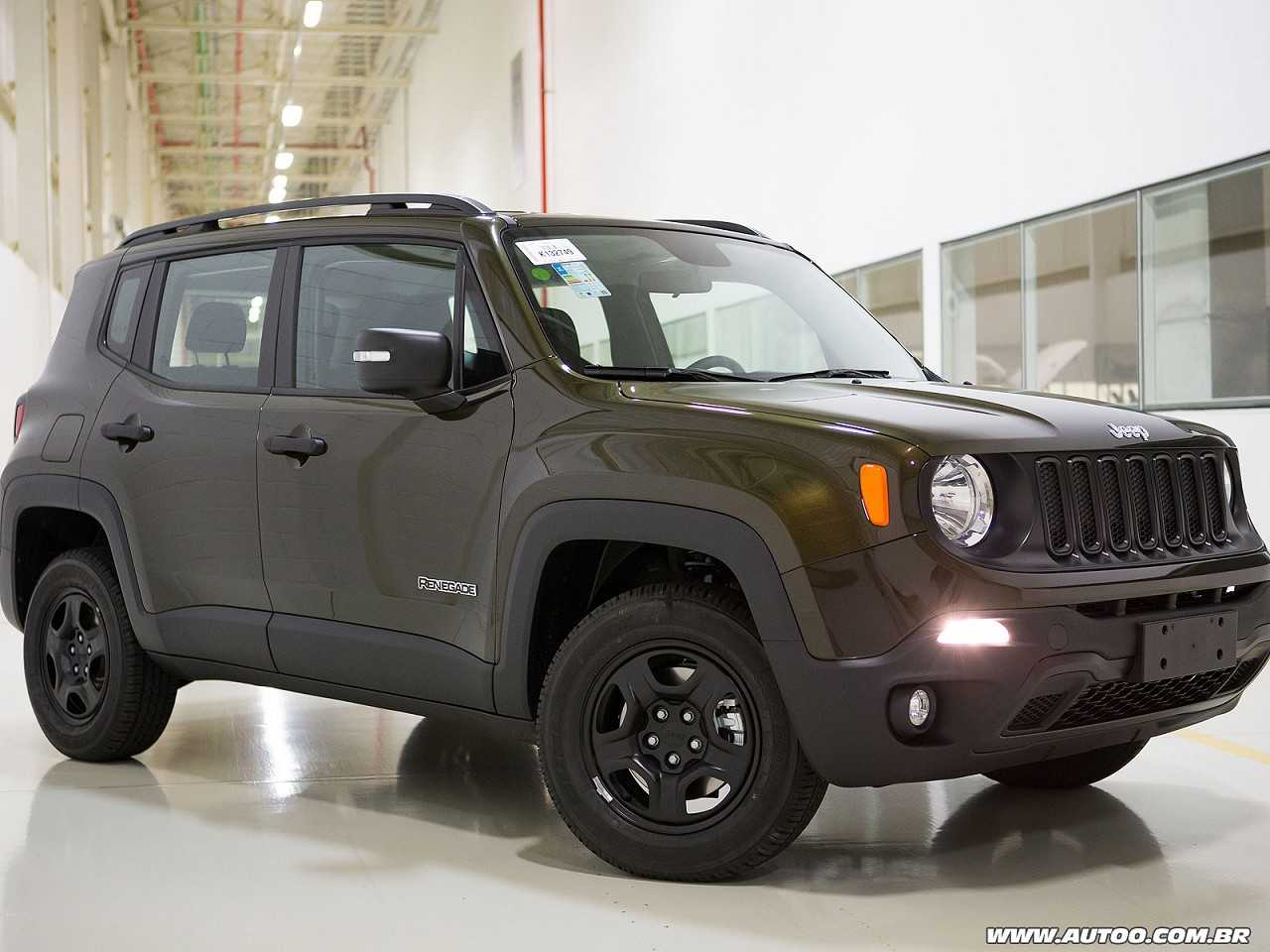 Jeep Renegade 2018