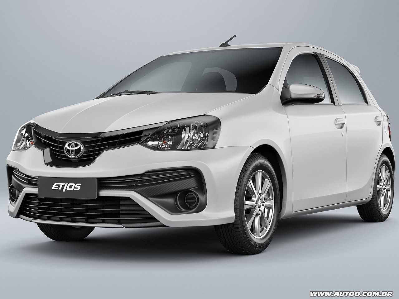 ToyotaEtios