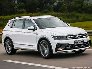 Tiguan Allspace