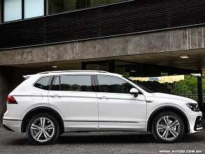 Tiguan Allspace