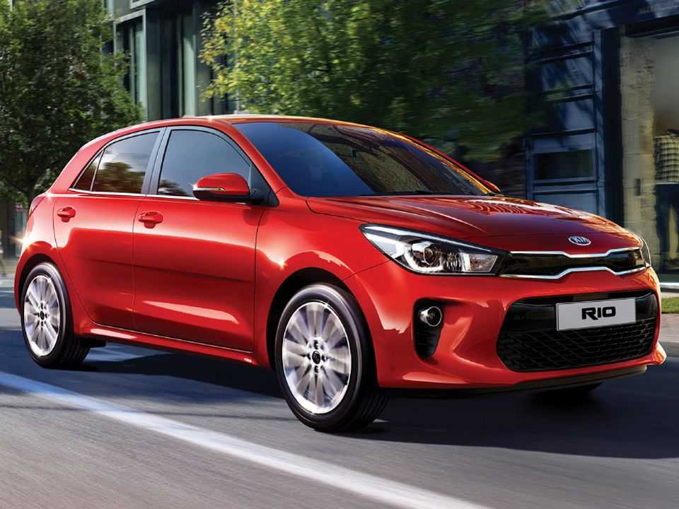 Kia Rio 2020